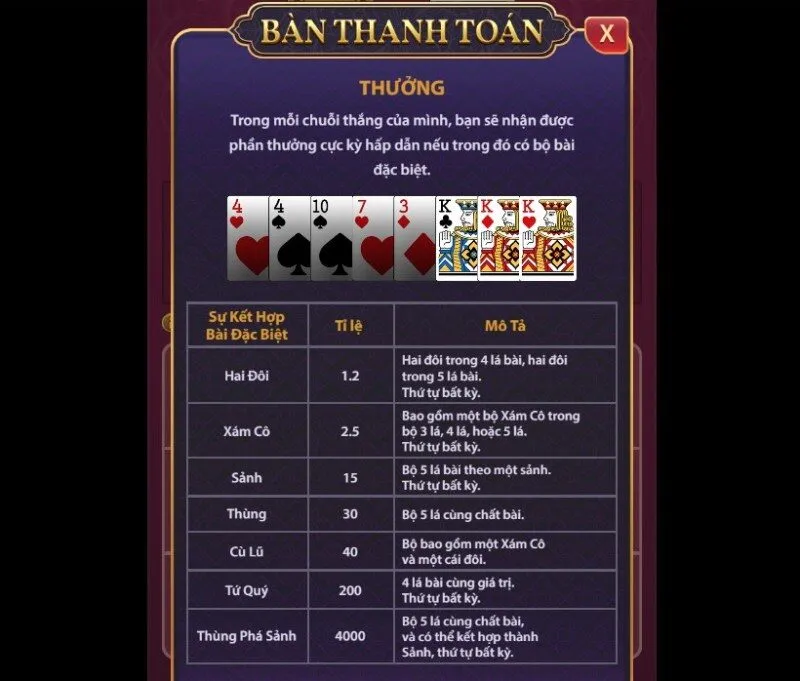 Cards Hi Lo