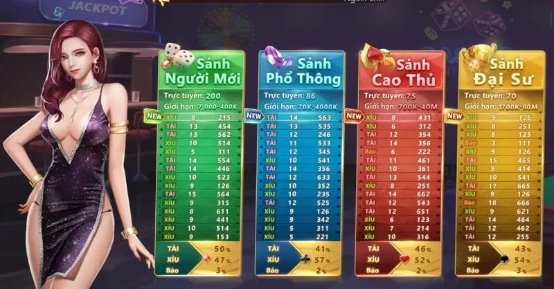 Tài Xỉu